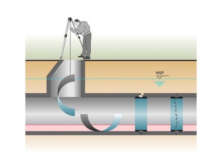 Хомут из нержавеющей стали диам. 188мм, длина 400мм, применение